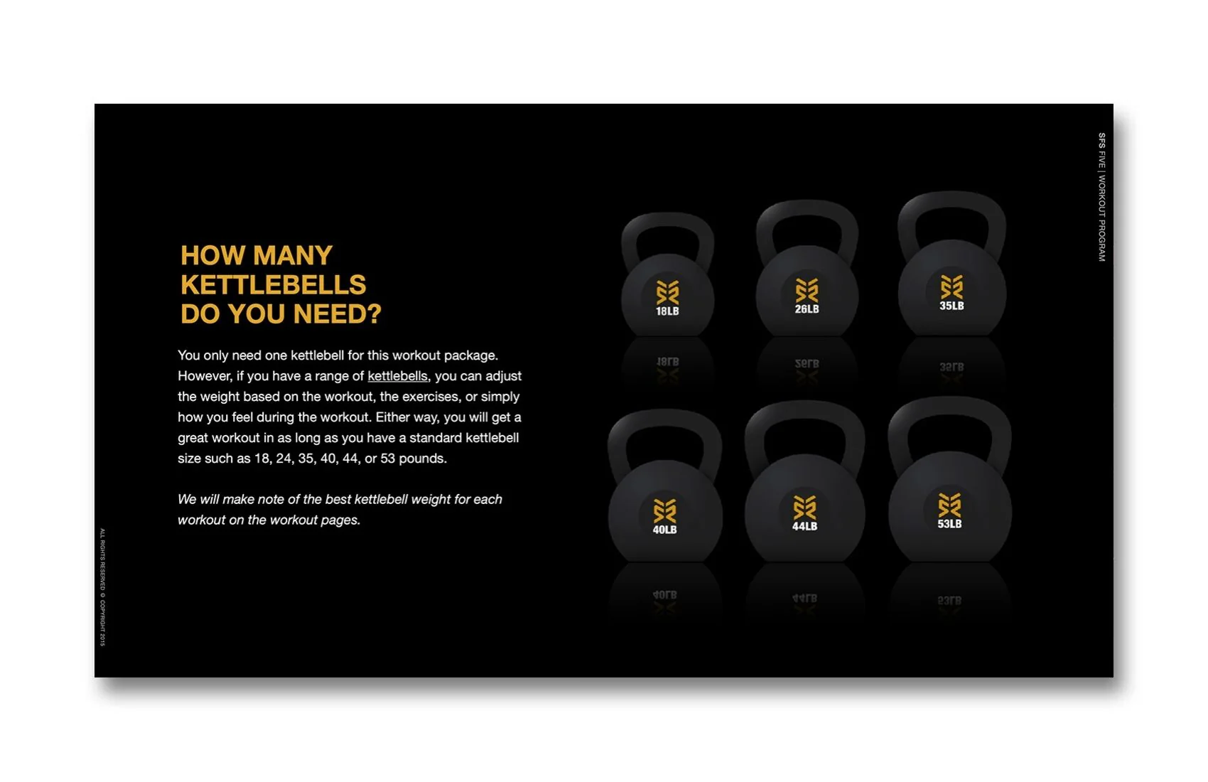 SFS FIVE Kettlebell Workout Program: 5 Full-Length Workouts - Image 4